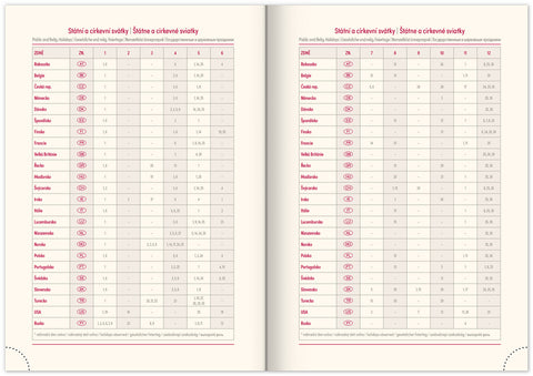 Denní diář Essenza 2026, švestka, 15 x 21 cm