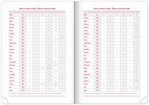 Týdenní diář Ajax 2026, modrý, 15 x 21 cm