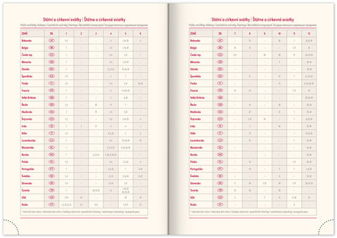 Týdenní diář Panama 2026, tmavě modrý, 15 x 21 cm